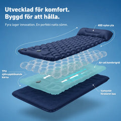 Floaty™ Ultralätt Liggunderlag PRO