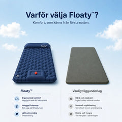 Floaty™ Ultralätt Liggunderlag PRO